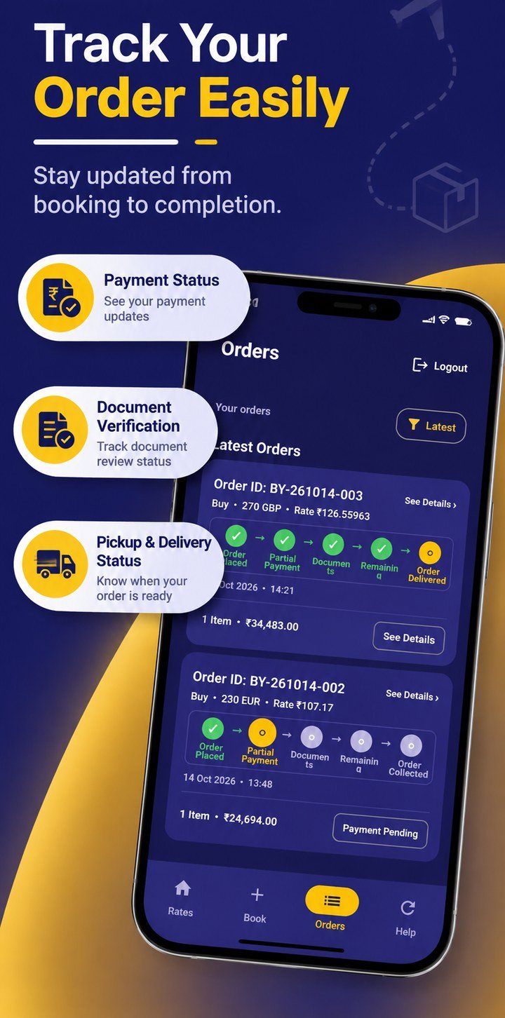 Rajmudra Forex app: track payment, document verification and delivery status